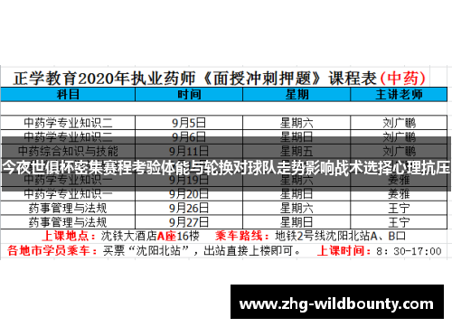 今夜世俱杯密集赛程考验体能与轮换对球队走势影响战术选择心理抗压