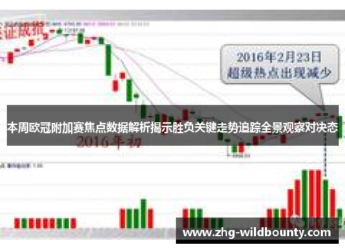 本周欧冠附加赛焦点数据解析揭示胜负关键走势追踪全景观察对决态