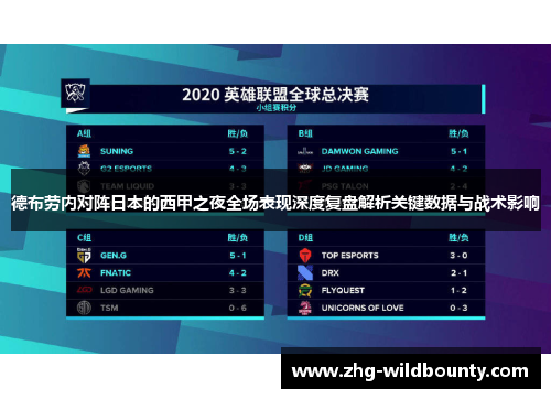 德布劳内对阵日本的西甲之夜全场表现深度复盘解析关键数据与战术影响 德布劳内对阵日本的西甲之夜全场表现深度复盘解析关键数据与战术影响
