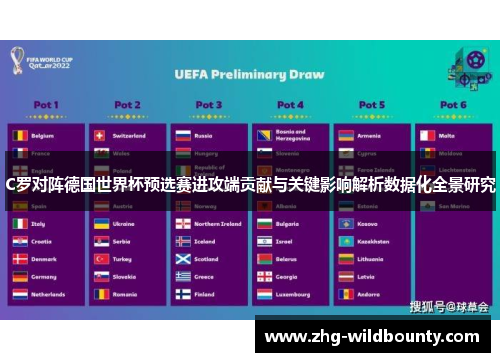 C罗对阵德国世界杯预选赛进攻端贡献与关键影响解析数据化全景研究