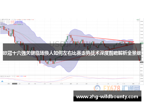 欧冠十六强关键临场换人如何左右比赛走势战术深度前瞻解析全景版