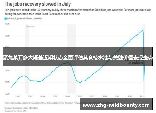 聚焦莱万多夫斯基近期状态全面评估其竞技水准与关键价值表现走势