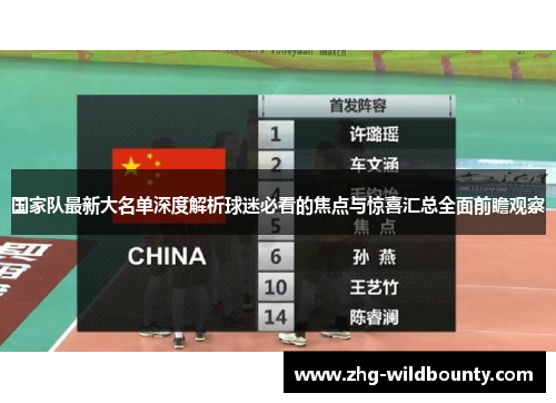 国家队最新大名单深度解析球迷必看的焦点与惊喜汇总全面前瞻观察