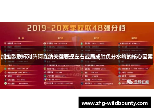 加维欧联杯对阵阿森纳关键表现左右战局成胜负分水岭的核心因素 加维欧联杯对阵阿森纳关键表现左右战局成胜负分水岭的核心因素
