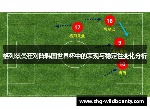格列兹曼在对阵韩国世界杯中的表现与稳定性变化分析 格列兹曼在对阵韩国世界杯中的表现与稳定性变化分析